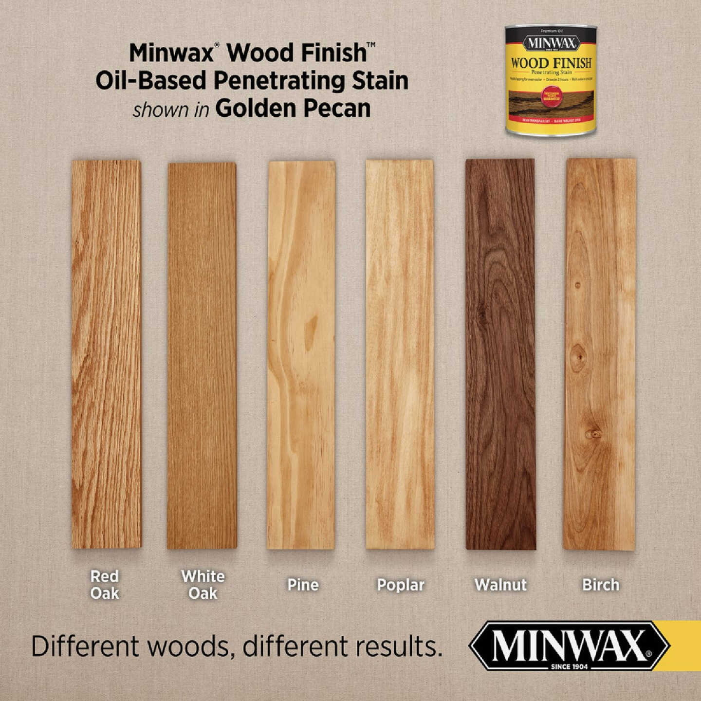 Minwax Wood Finish Penetrating Stain, Golden Pecan, 1 Qt. Image 2
