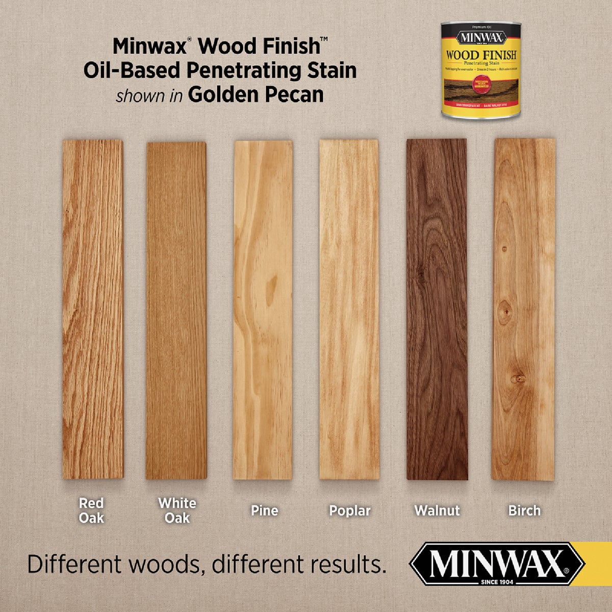 Minwax Wood Finish Penetrating Stain, Golden Pecan, 1 Gal. Image 2