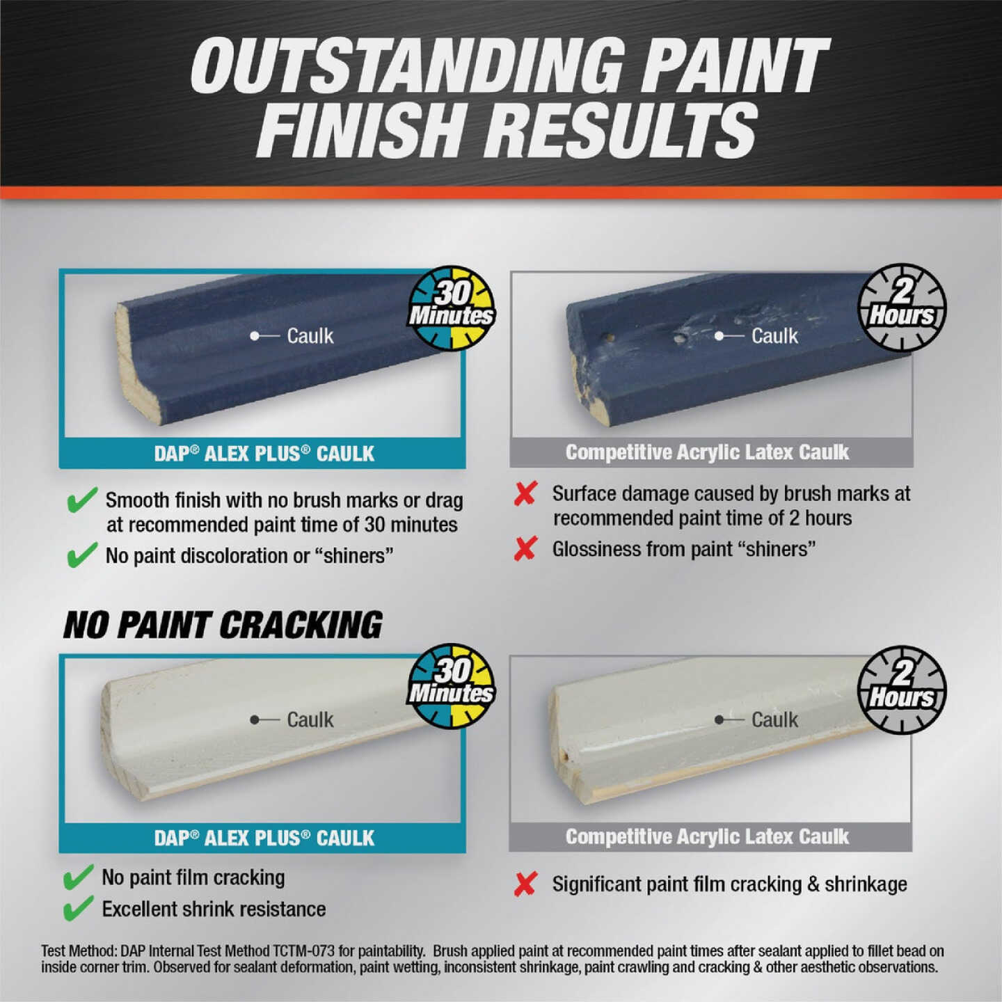 Dap Alex Plus 10.1 Oz. All Purpose White Siliconized Acrylic Latex Caulk Image 3