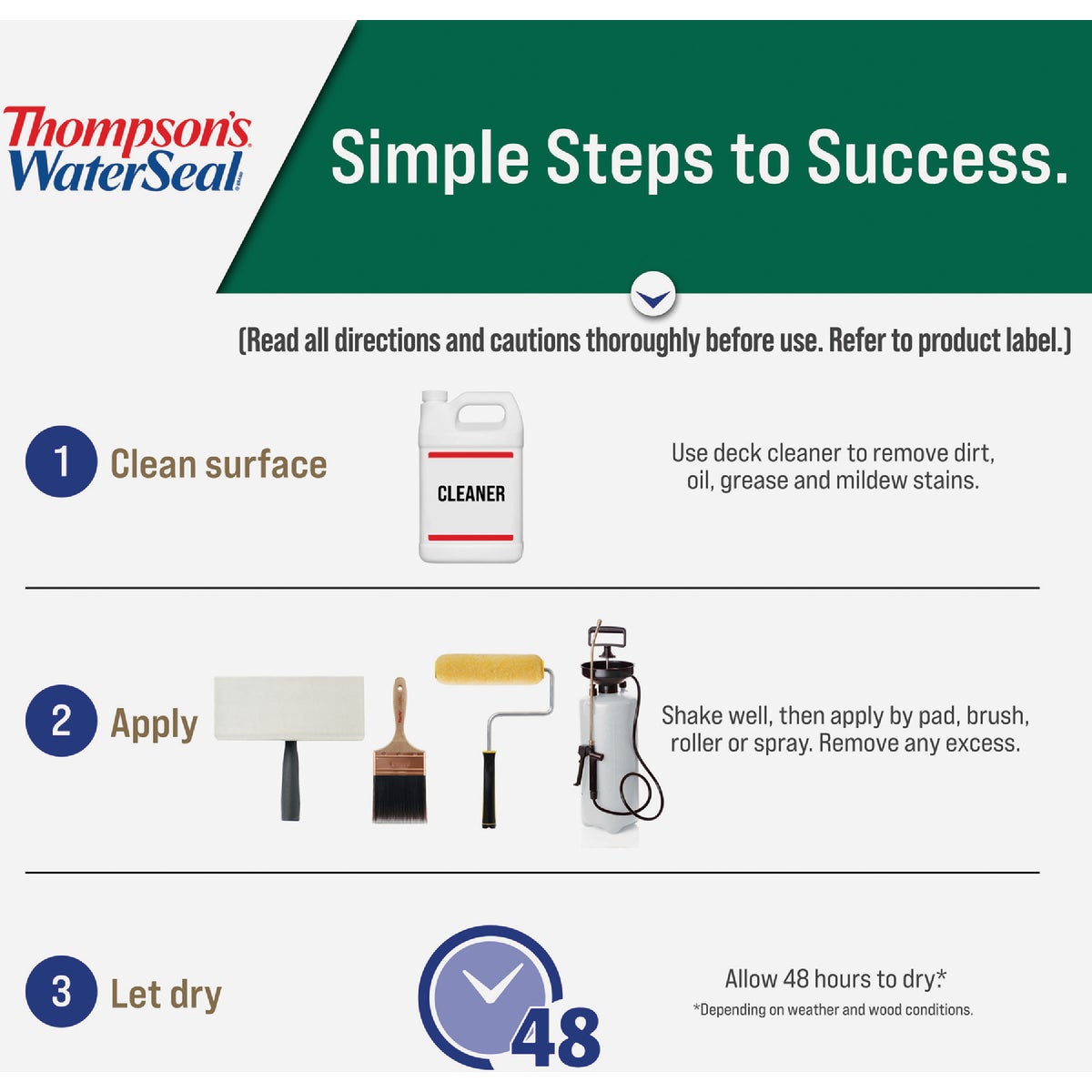 Thompsons WaterSeal Waterproofing VOC Compliant Wood Protector, Clear, 6 Gal. Image 7