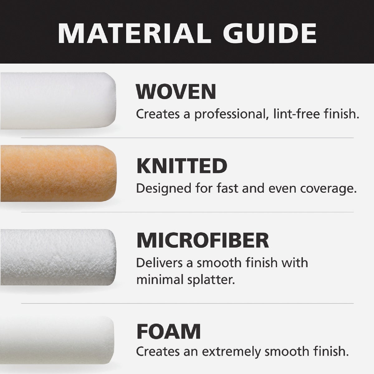 Purdy Bestt Liebco Master 9 In. x 3/4 In. Lambskin Roller Cover Image 2