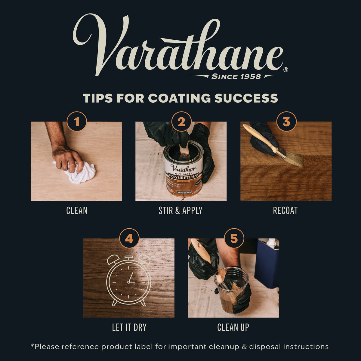 Varathane Gloss Interior Polyurethane, 1 Qt. Image 6