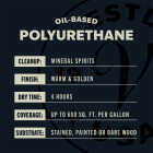 Varathane Gloss Interior Polyurethane, 1 Gal. Image 5