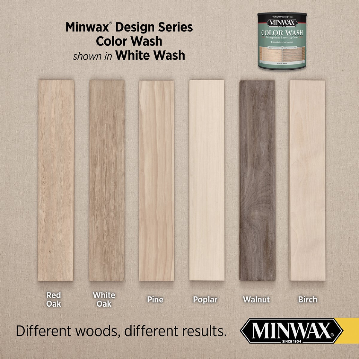 Minwax Water-Based White Wash Wood Stain, White, 1 Qt. Image 3