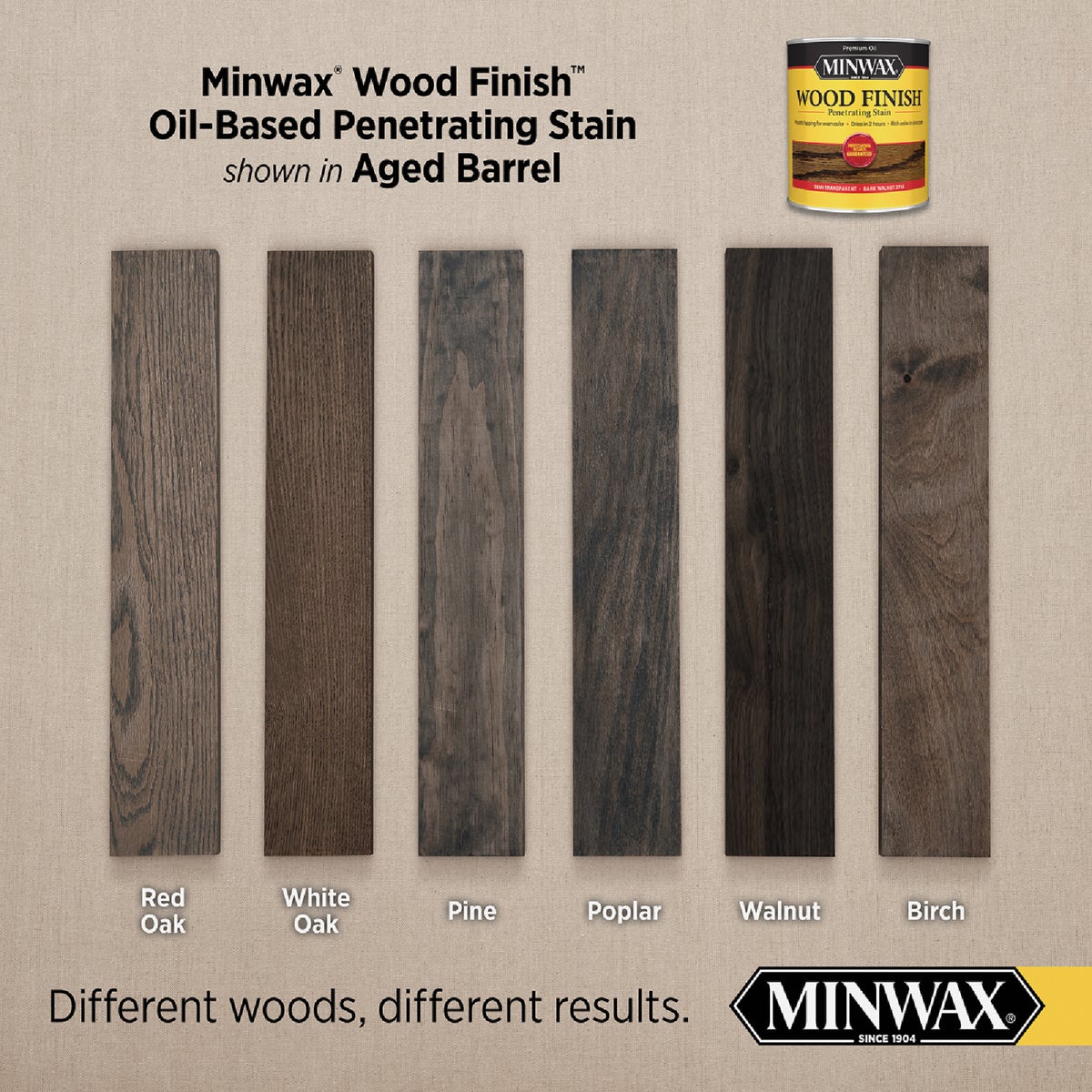 Minwax Penetrating Stain Wood Finish, Aged Barrel, 1 Qt. Image 2