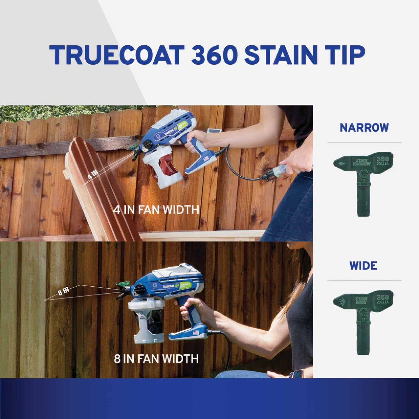 Graco TrueCoat 360 Stain Spray Tip Kit Image 3