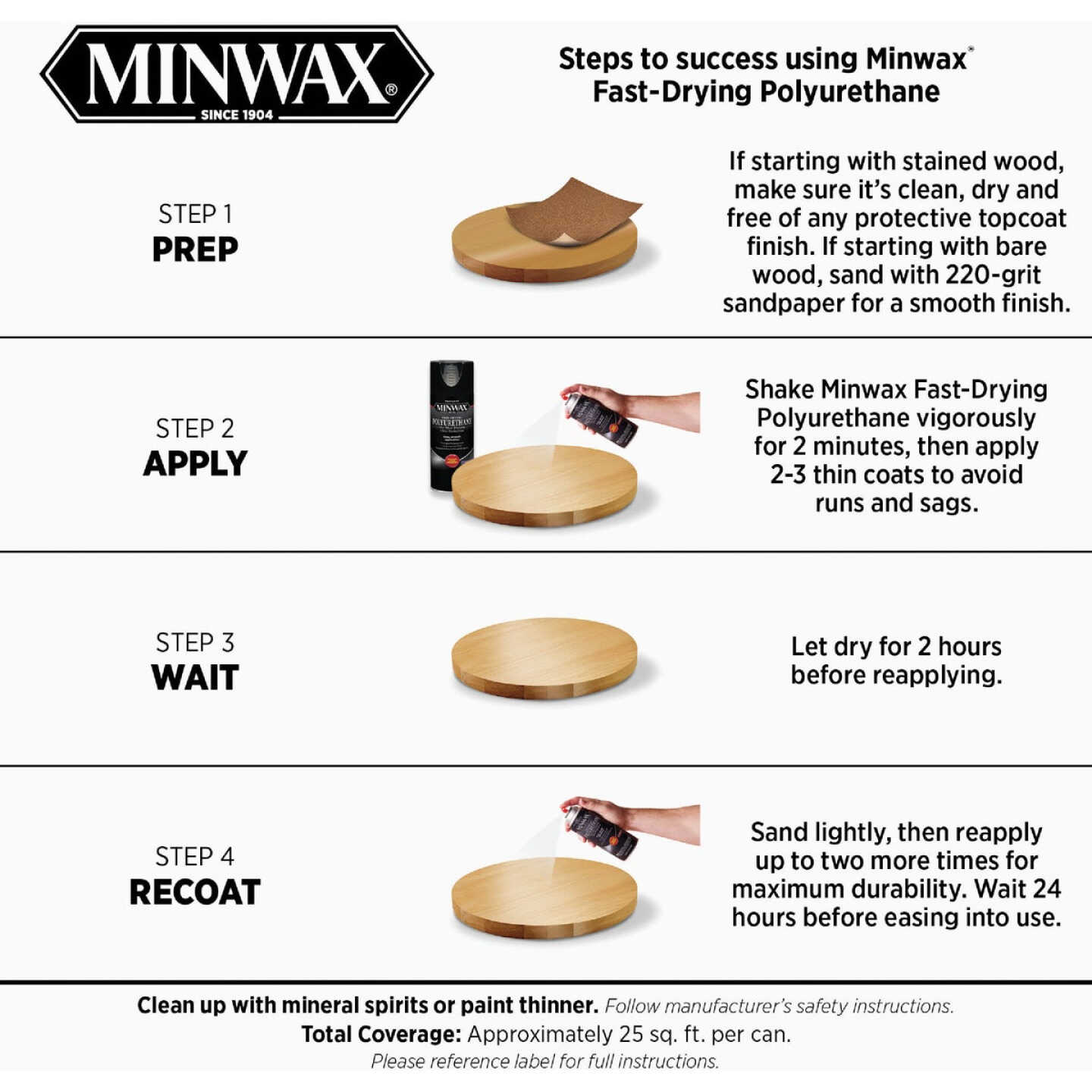 Minwax Warm Gloss Clear Spray Polyurethane, 11.5 Oz. Image 4