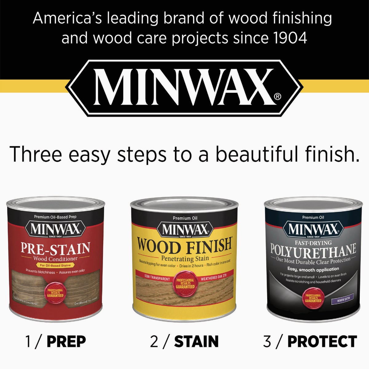 Minwax Warm Ultra Flat Clear Fast-Drying Polyurethane, 1/2 Pt. Image 2