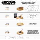 Minwax Warm Ultra Flat Clear Fast-Drying Polyurethane, 1/2 Pt. Image 4