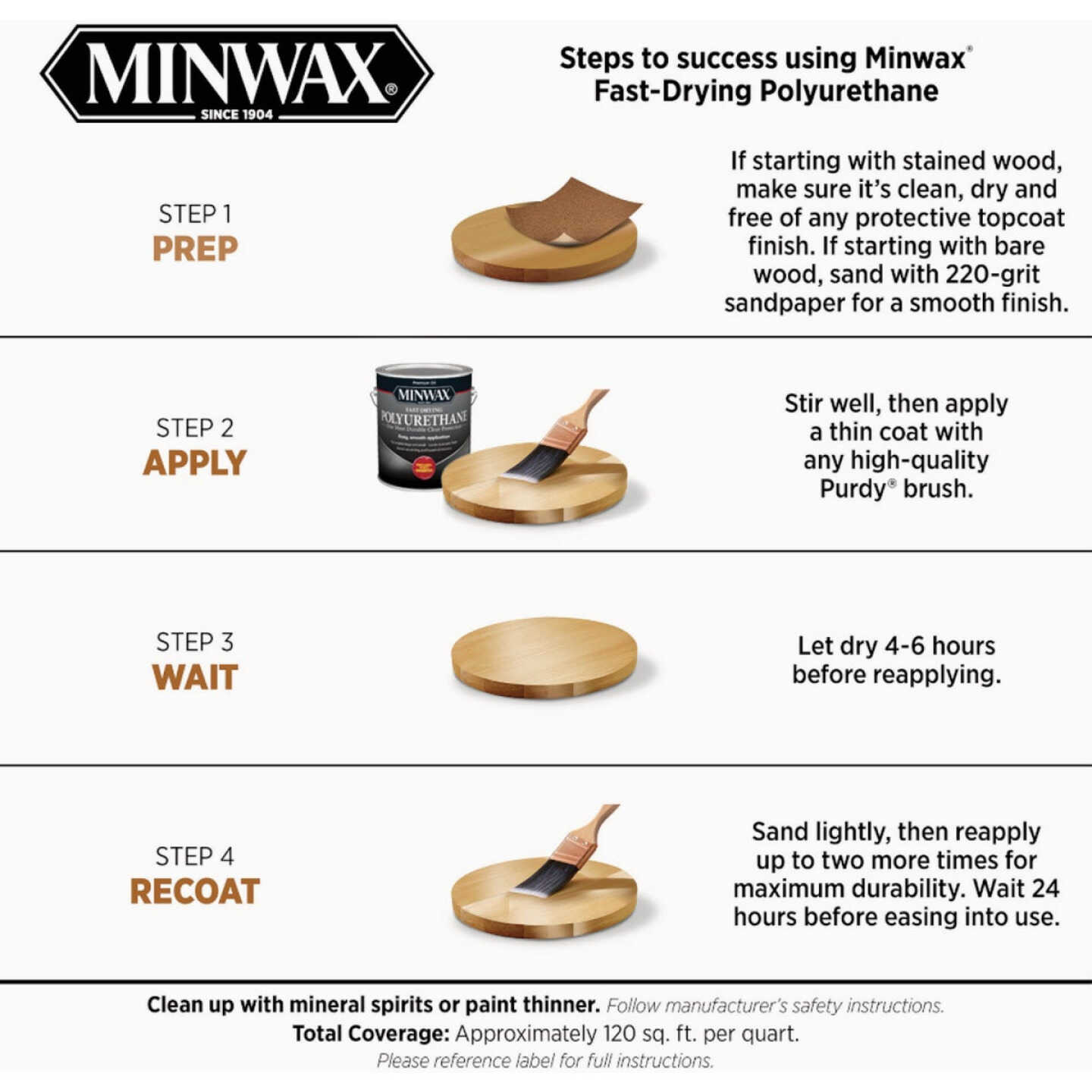 Minwax Warm Ultra Flat Clear Fast-Drying Polyurethane, 1/2 Pt. Image 4