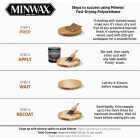 Minwax Semi-Gloss Fast-Drying Interior Polyurethane, 1/2 Pt. Image 5