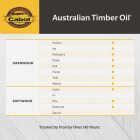 Cabot Australian Timber Oil Low VOC, Amber Wood, 1 Gal. Image 4