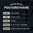 Varathane Matte Low Odor Water Based Interior Polyurethane, 1 Qt. Image 5