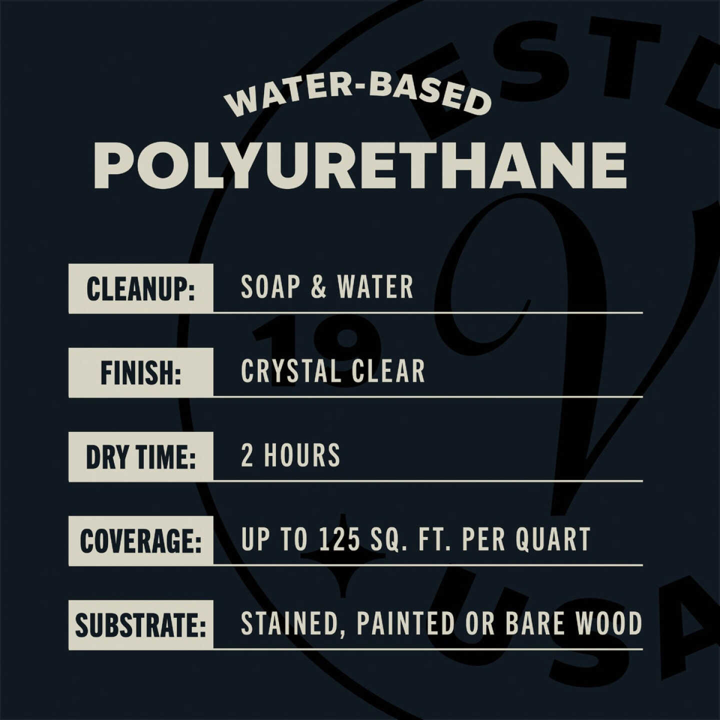 Varathane Matte Low Odor Water Based Interior Polyurethane, 1 Qt. Image 5