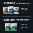 Varathane Matte Low Odor Water Based Interior Polyurethane, 1 Qt. Image 7