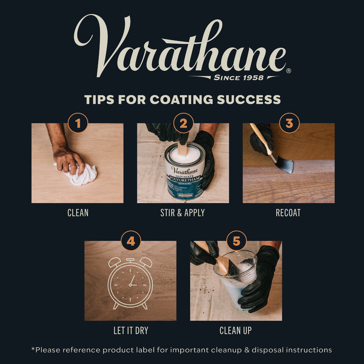 Varathane Matte Low Odor Water Based Interior Polyurethane, 1 Qt. Image 6