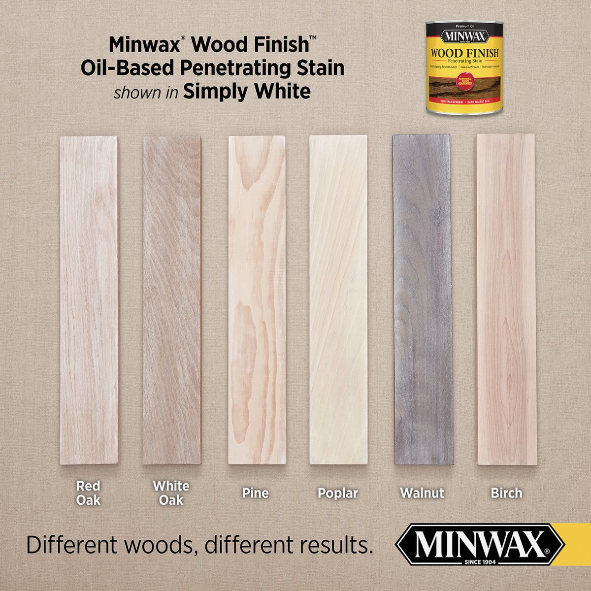 Minwax 1/2 Pt. Simply White Wood Finish Image 7