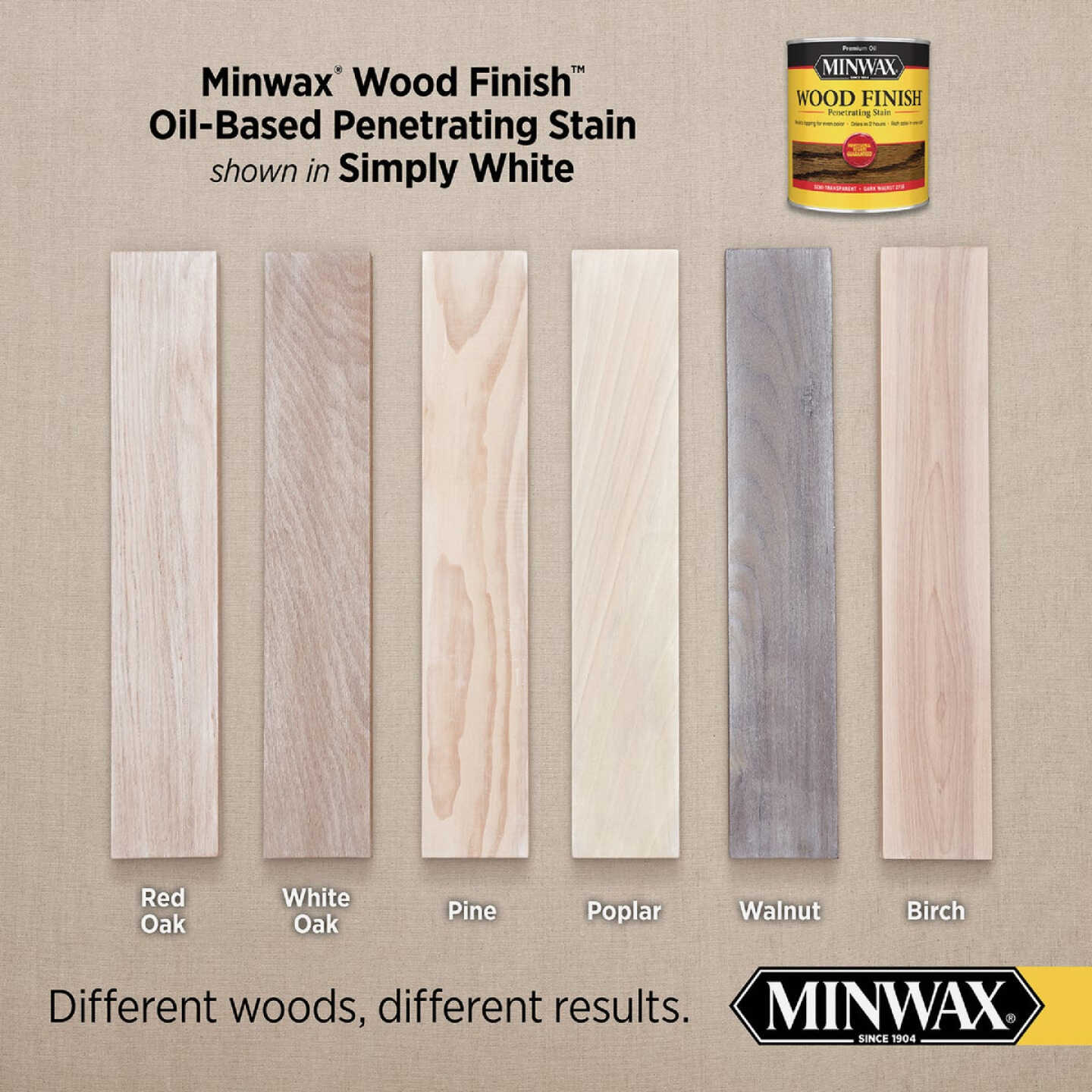 Minwax 1/2 Pt. Simply White Wood Finish Image 7