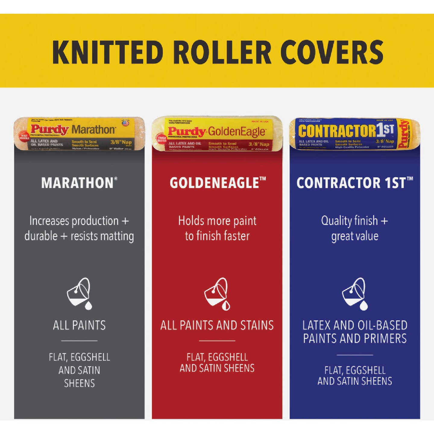 Purdy Contractor 1st 9 In. x 1 In. Knit Fabric Roller Cover Image 2