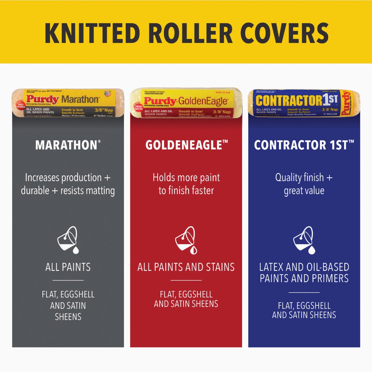 Purdy Contractor 1st 9 In. x 1 In. Knit Fabric Roller Cover Image 4