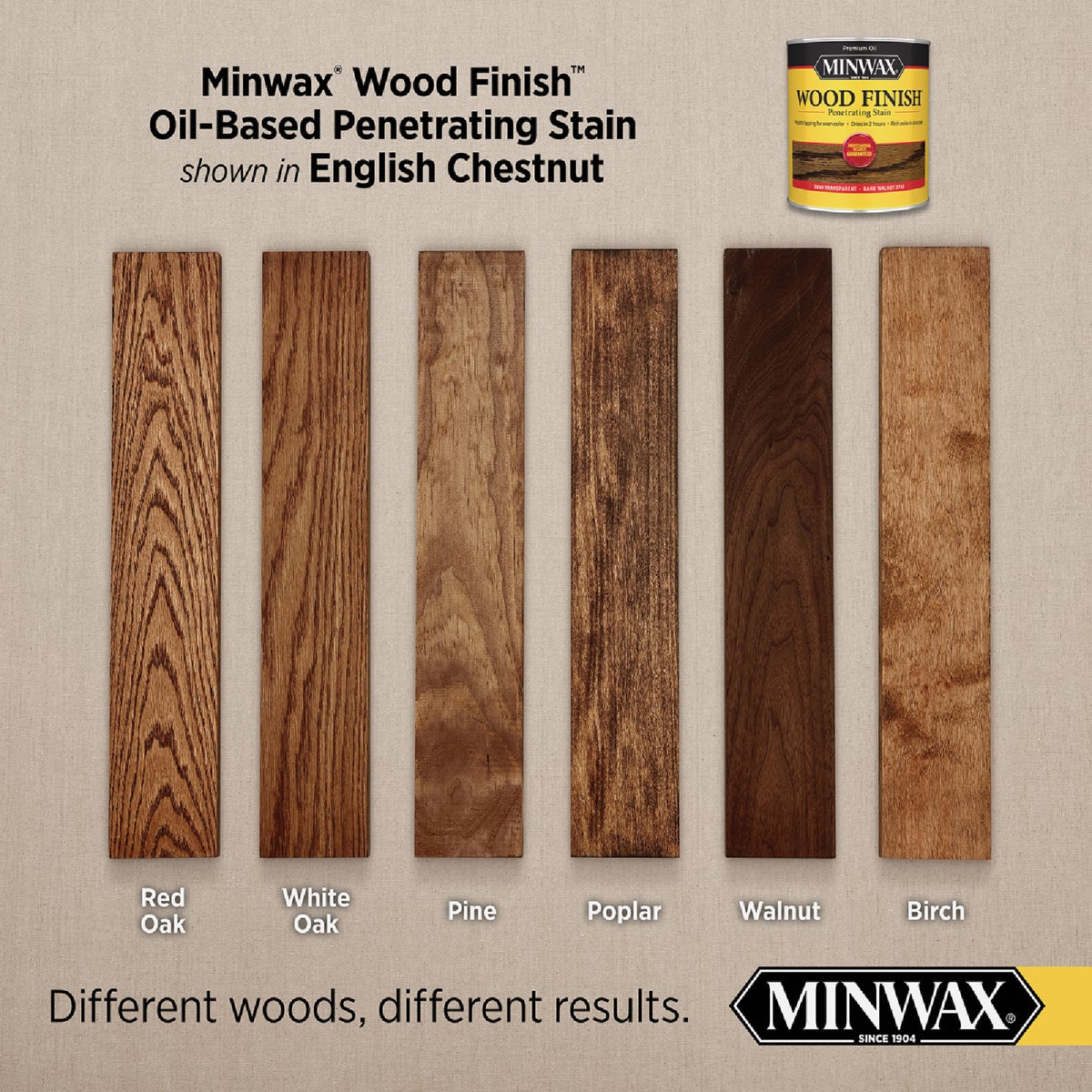 Minwax Wood Finish Penetrating Stain, English Chestnut, 1/2 Pt. Image 2
