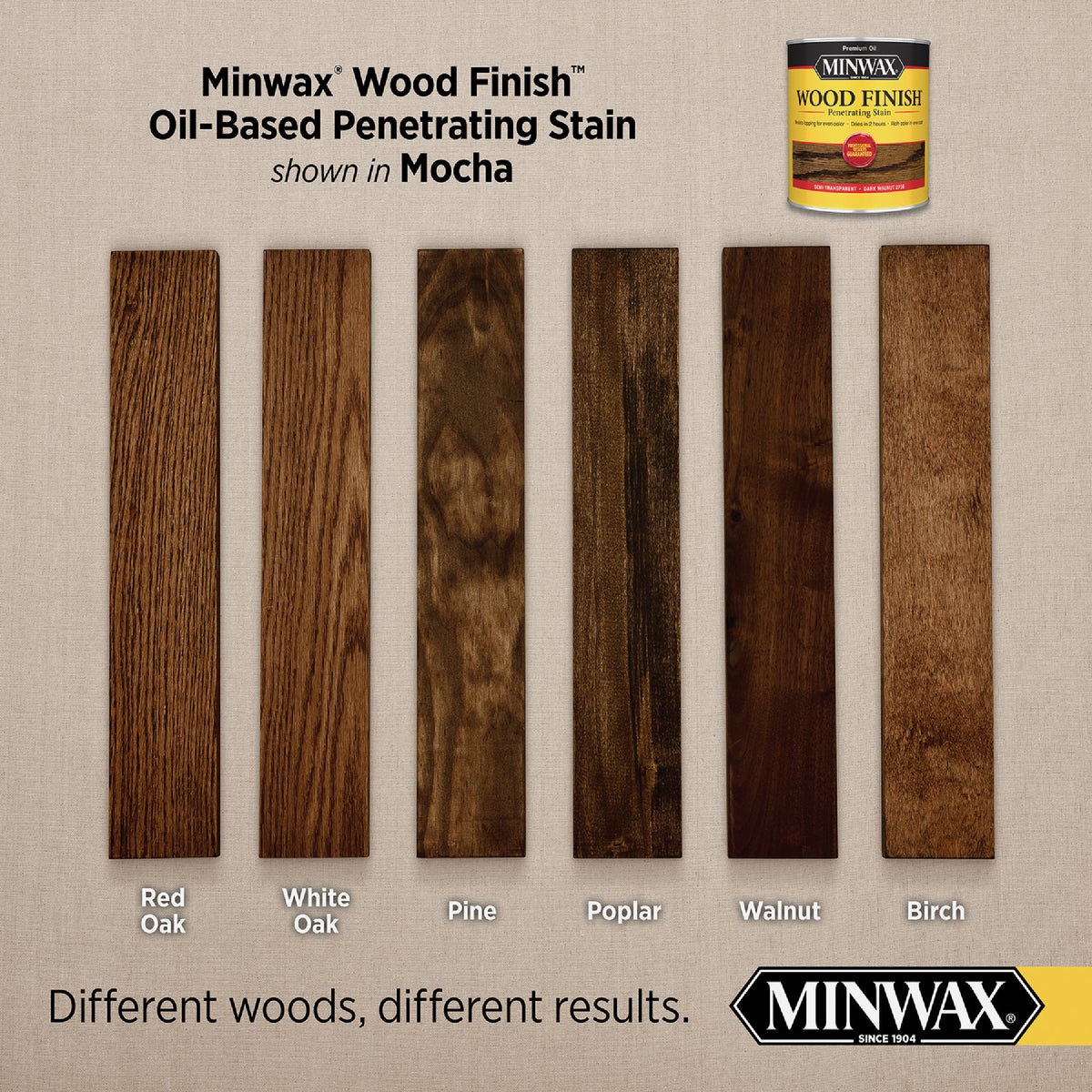 Minwax 1/2 Pt. 280 Mocha Wood Finish Image 8