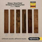 Minwax 1/2 Pt. 280 Mocha Wood Finish Image 8