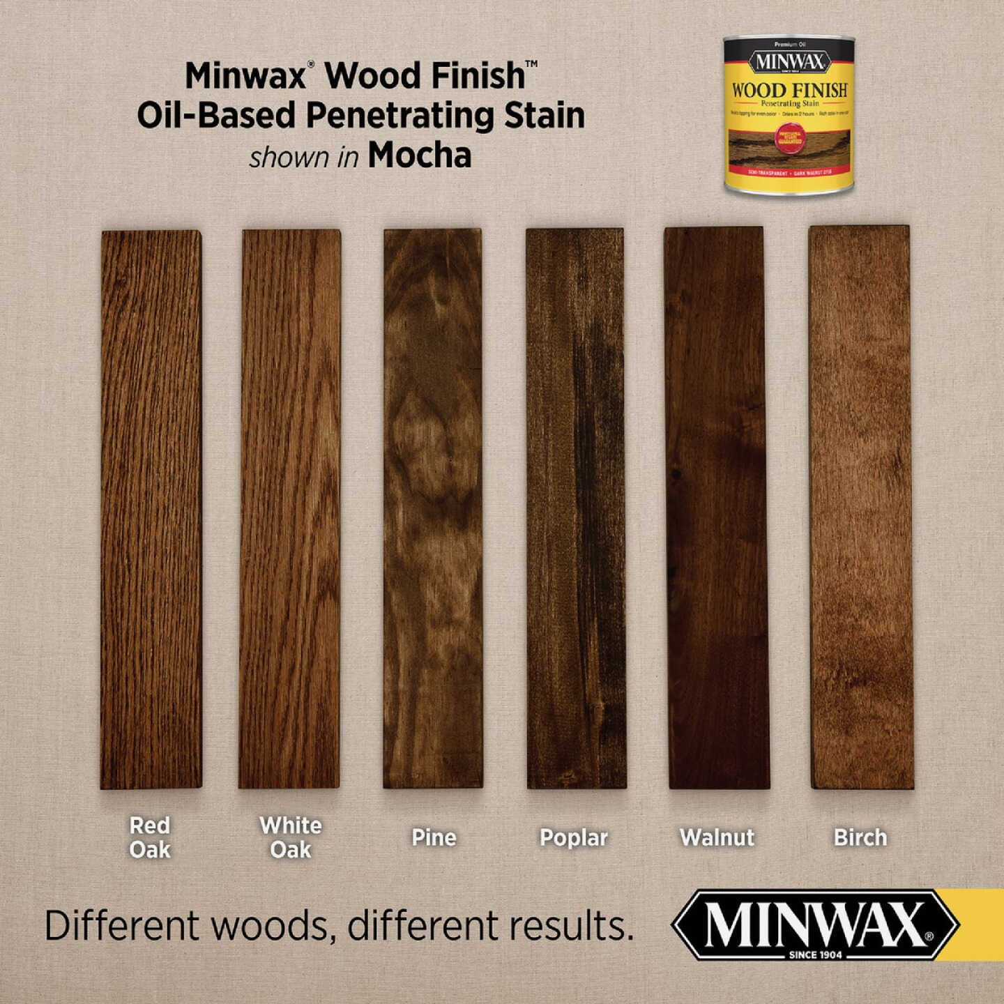 Minwax 1/2 Pt. 280 Mocha Wood Finish Image 8