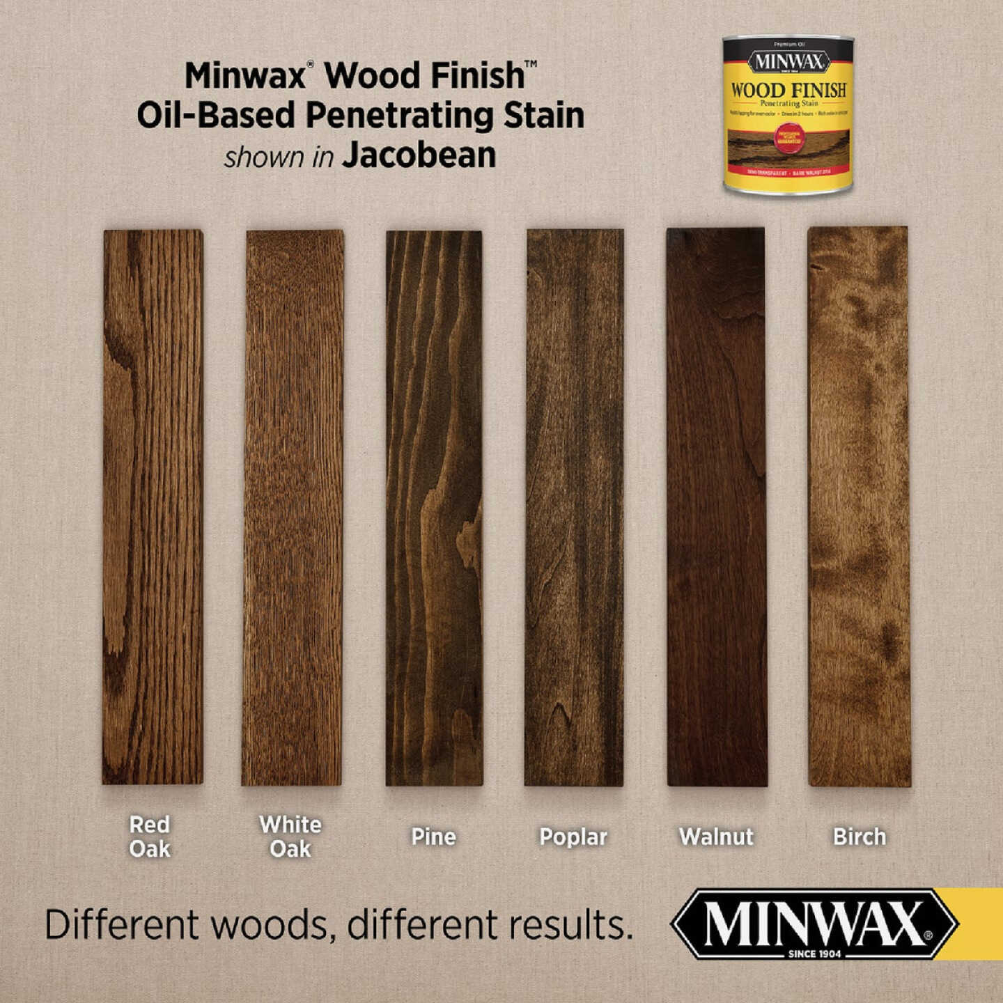 Minwax Wood Finish VOC Penetrating Stain, Jacobean, 1 Gal. Image 2