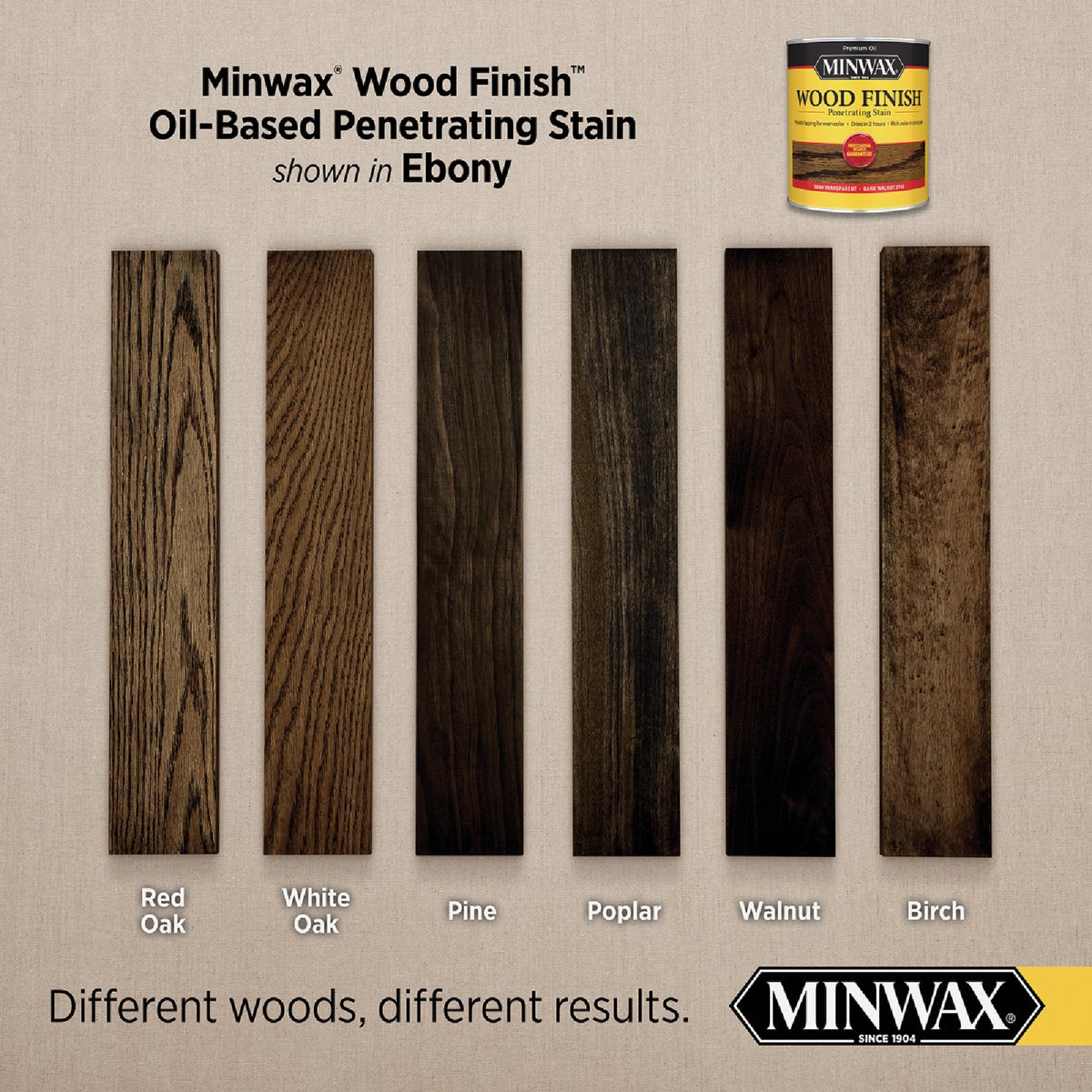 Minwax Wood Finish VOC Penetrating Stain, Ebony, 1 Gal. Image 2
