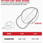 Milwaukee Workskin Gray Performance Fitted Hat, Small/Medium Image 4