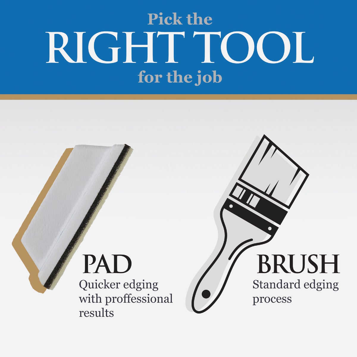 Linzer Pro Edge 3 In. x 5.5 In. Foam Handle Disposable Pad Painter Image 2