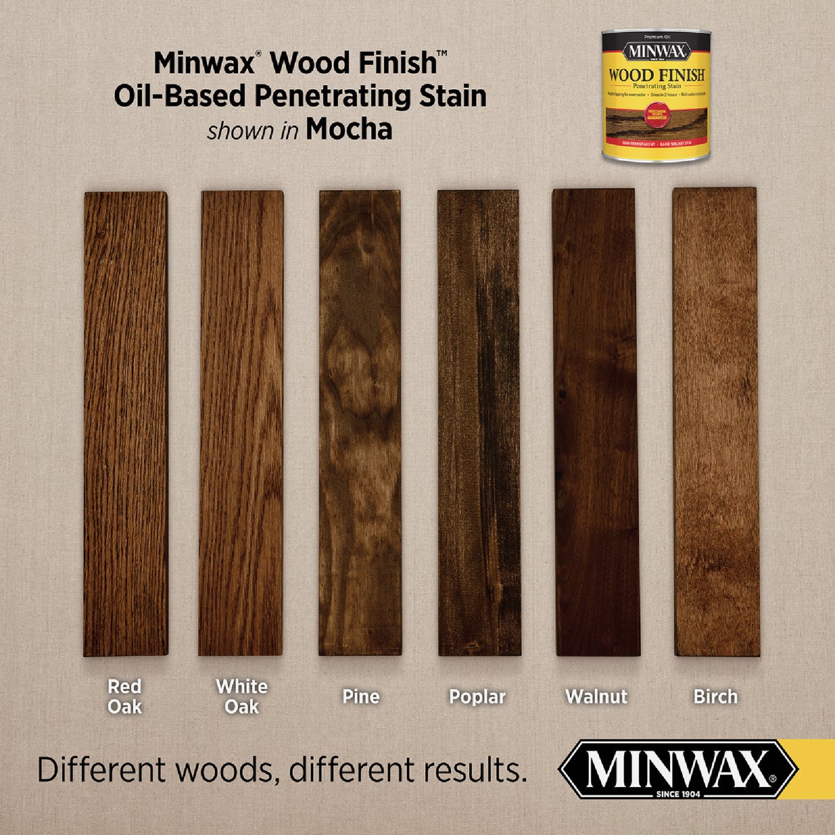 Minwax Wood Finish Penetrating Stain, Mocha, 1 Qt. Image 2