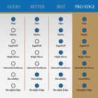 Linzer Pro Edge 4 In. x 3/8 In. Mini Microfiber Roller Cover (2-Pack) Image 4