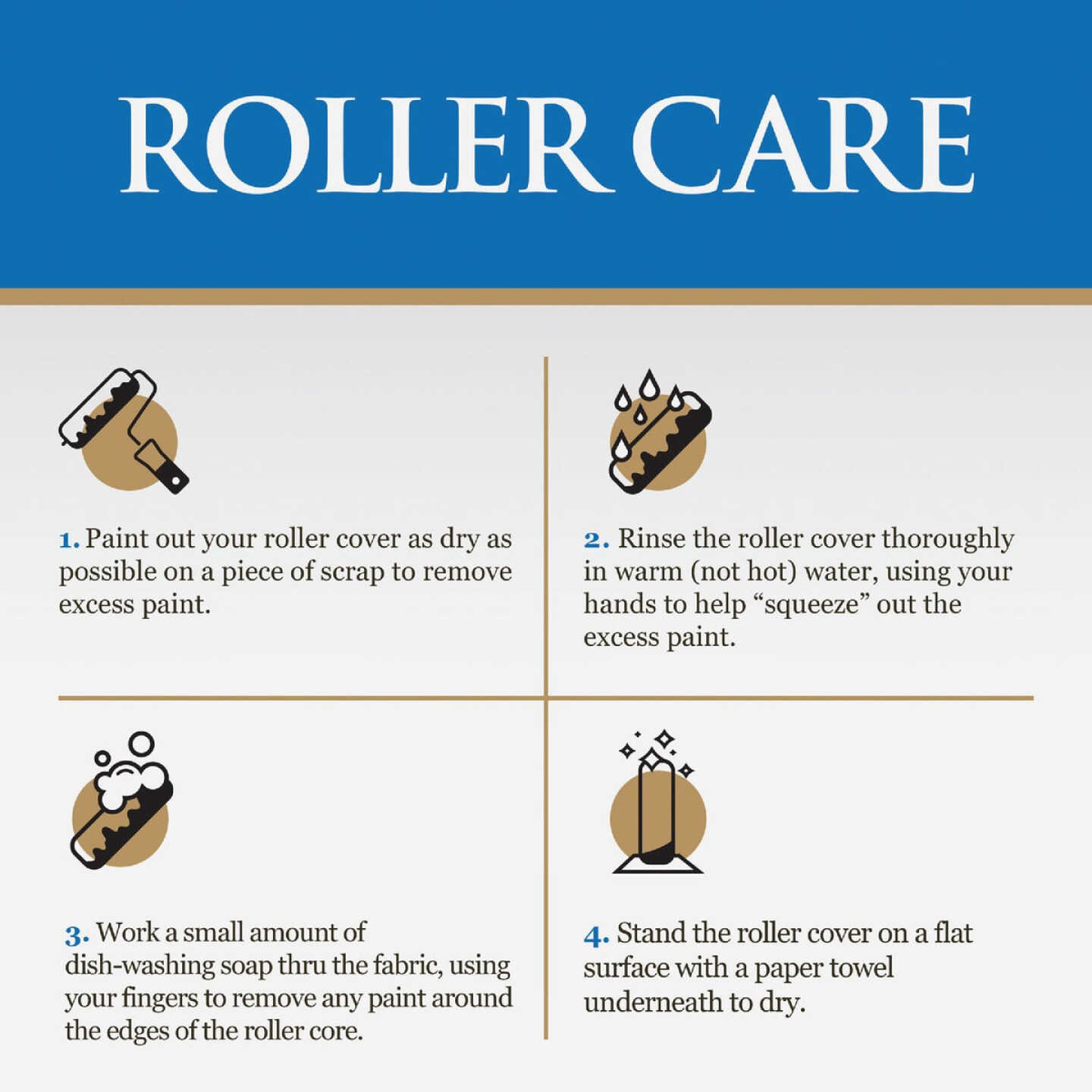 Linzer Pro Edge 4 In. x 3/8 In. Mini Microfiber Roller Cover (2-Pack) Image 2