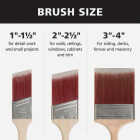 Bestt Liebco Master 5-1/2 In. Flat Stain Brush No. 144 Image 3