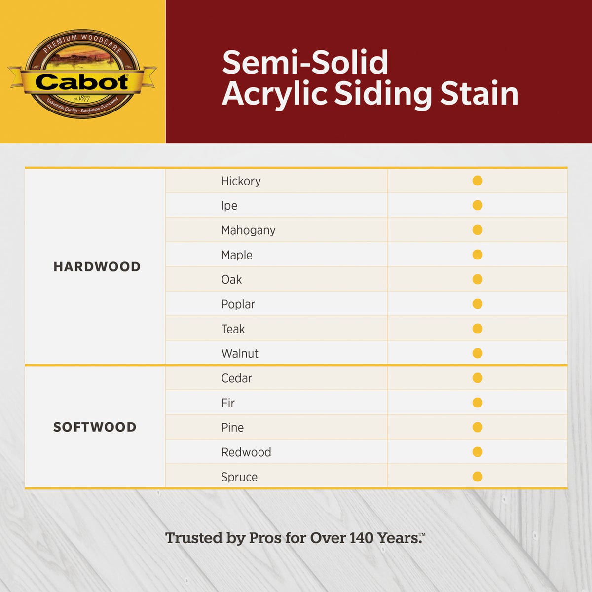 Cabot Semi-Solid Exterior Stain, 1106 Neutral Base, 1 Gal. Image 4