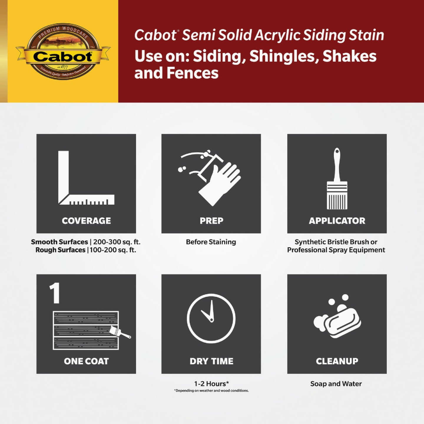 Cabot Semi-Solid Exterior Stain, 1106 Neutral Base, 1 Gal. Image 3