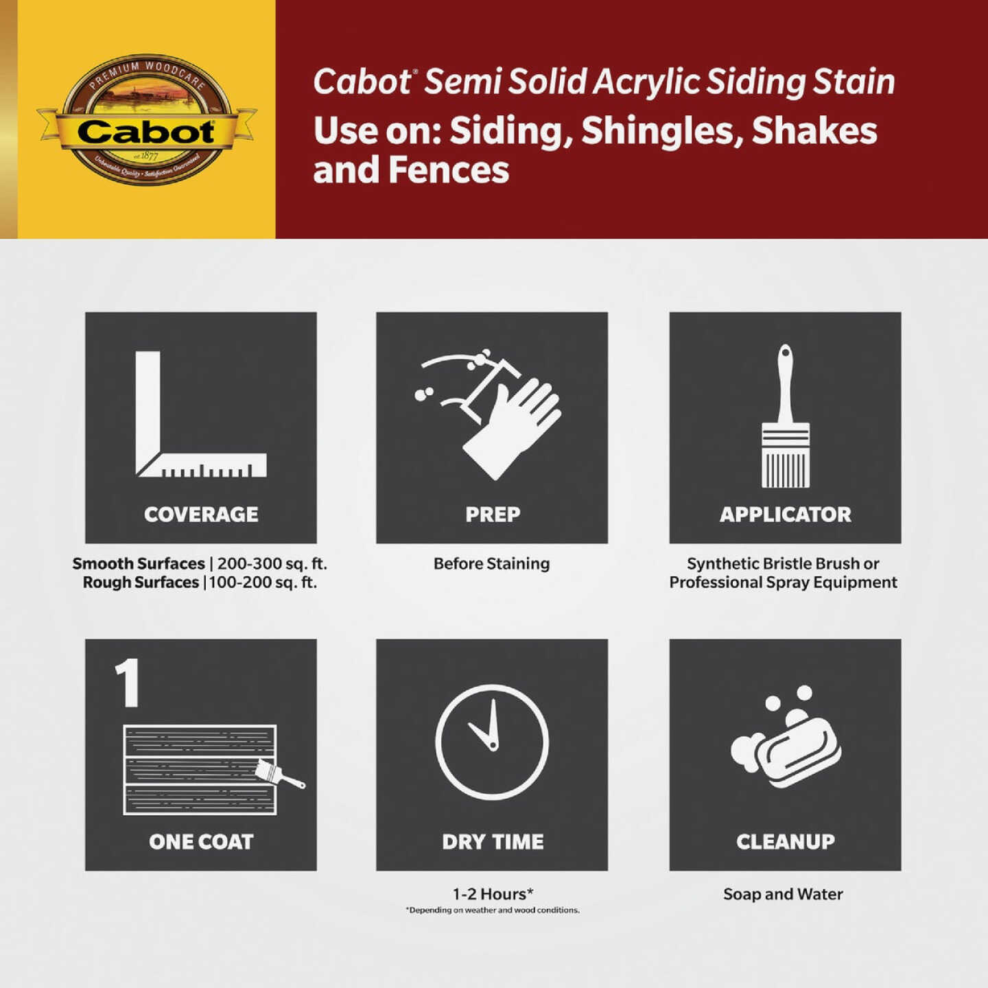 Cabot Semi-Solid Exterior Stain, 1106 Neutral Base, 1 Gal. Image 3