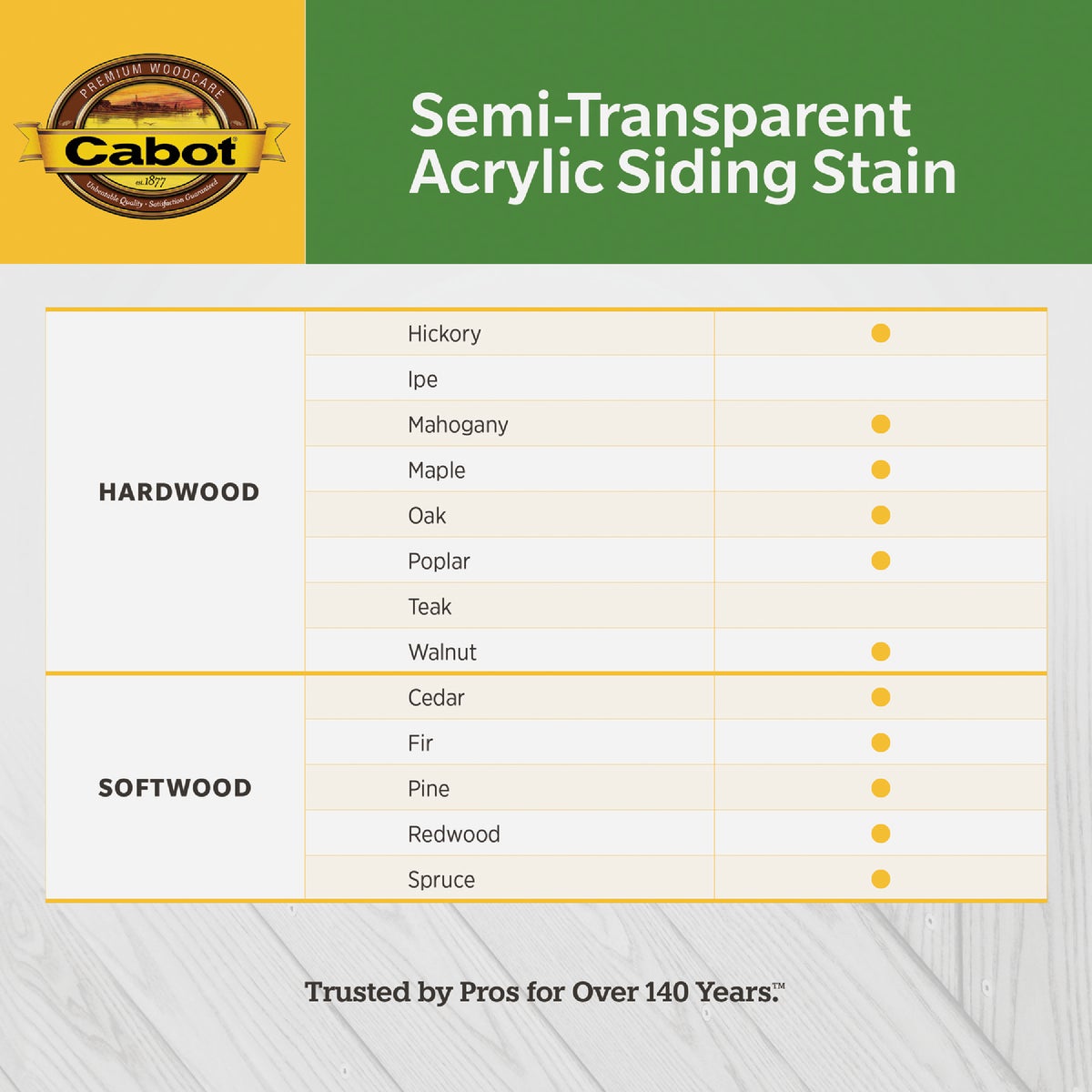 Cabot Semi-Transparent Exterior Siding Stain, 1306 Neutral Base, 1 Gal. Image 4