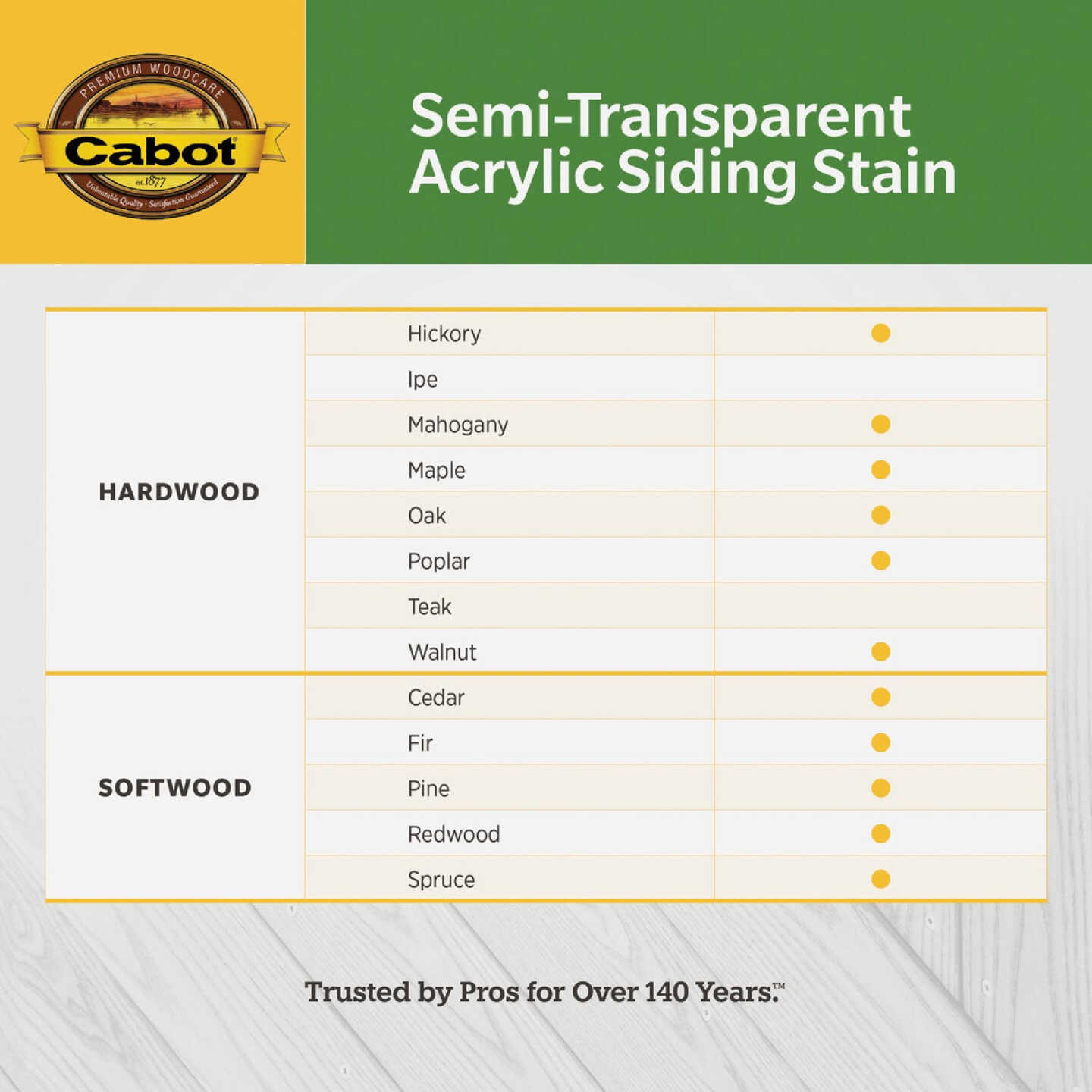 Cabot Semi-Transparent Exterior Siding Stain, 1306 Neutral Base, 1 Gal. Image 4