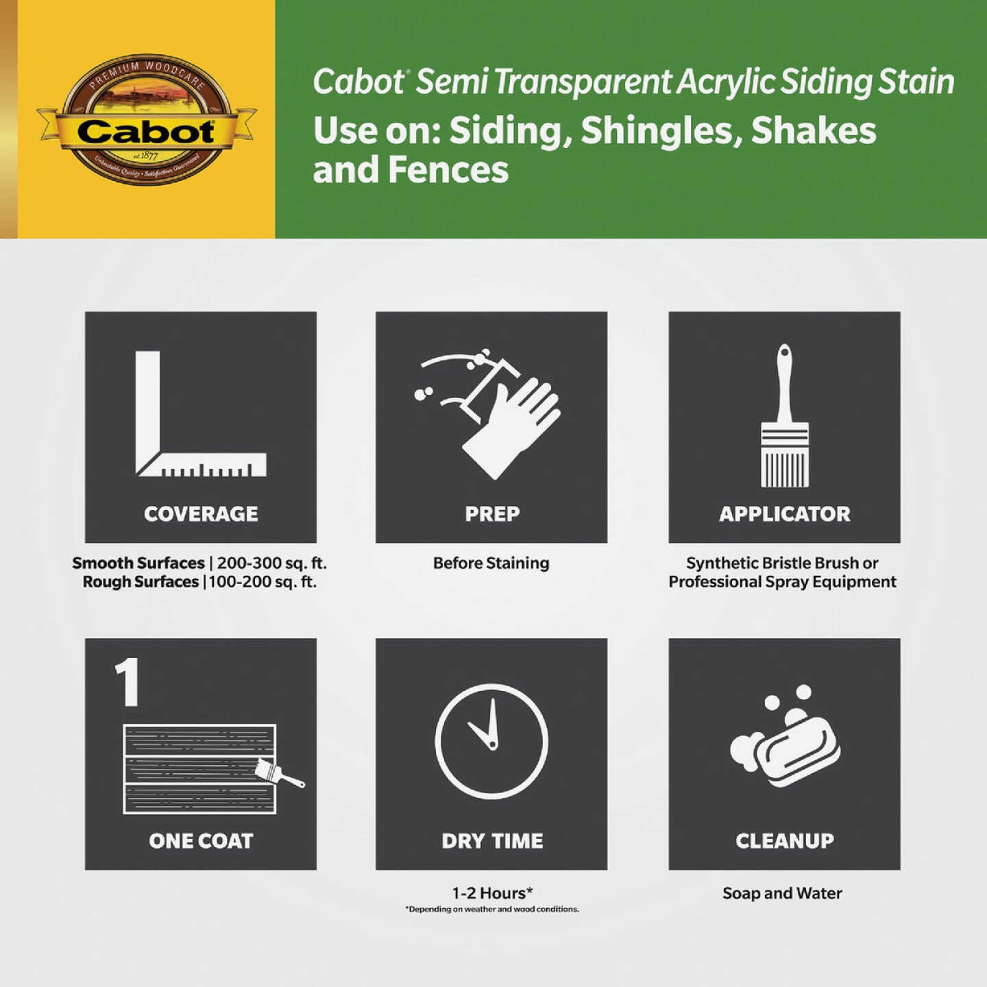 Cabot Semi-Transparent Exterior Siding Stain, 1306 Neutral Base, 1 Gal. Image 3