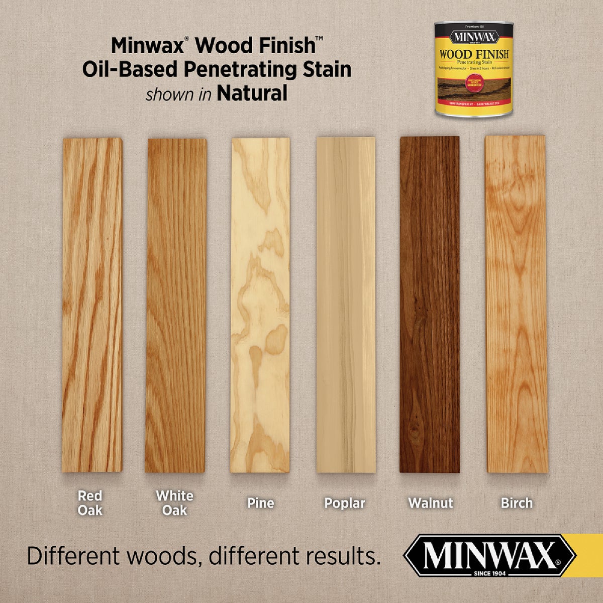 Minwax Wood Finish Penetrating Stain, Natural, 1 Gal. Image 2