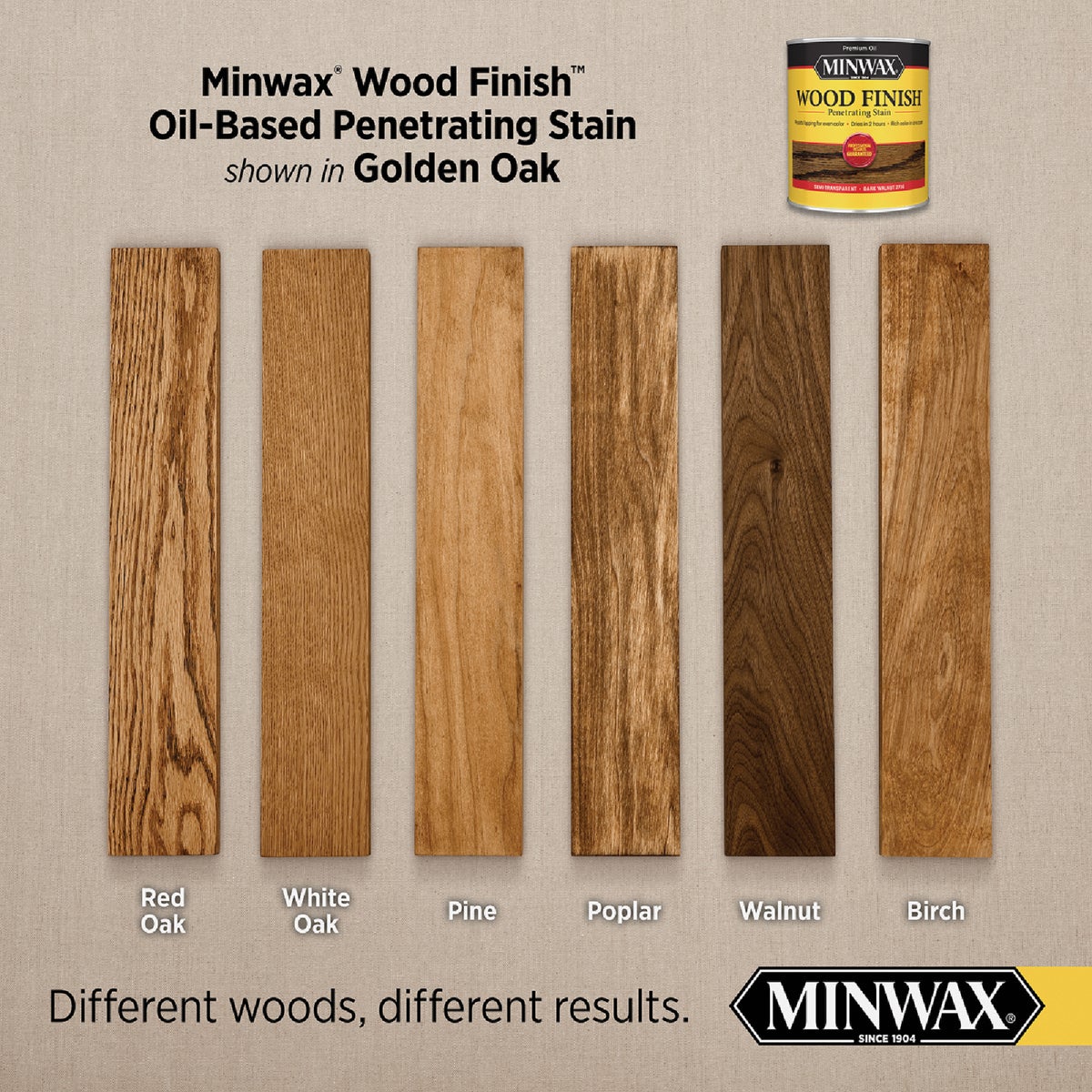 Minwax Wood Finish Penetrating Stain, Golden Oak, 1 Gal. Image 2