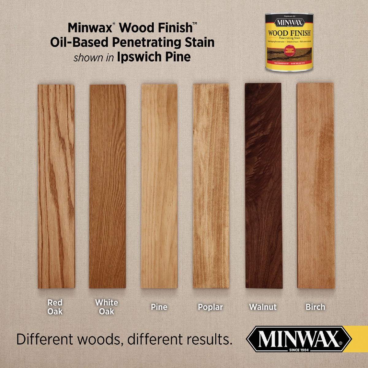 Minwax Wood Finish Penetrating Stain, Ipswich Pine, 1 Gal. Image 2