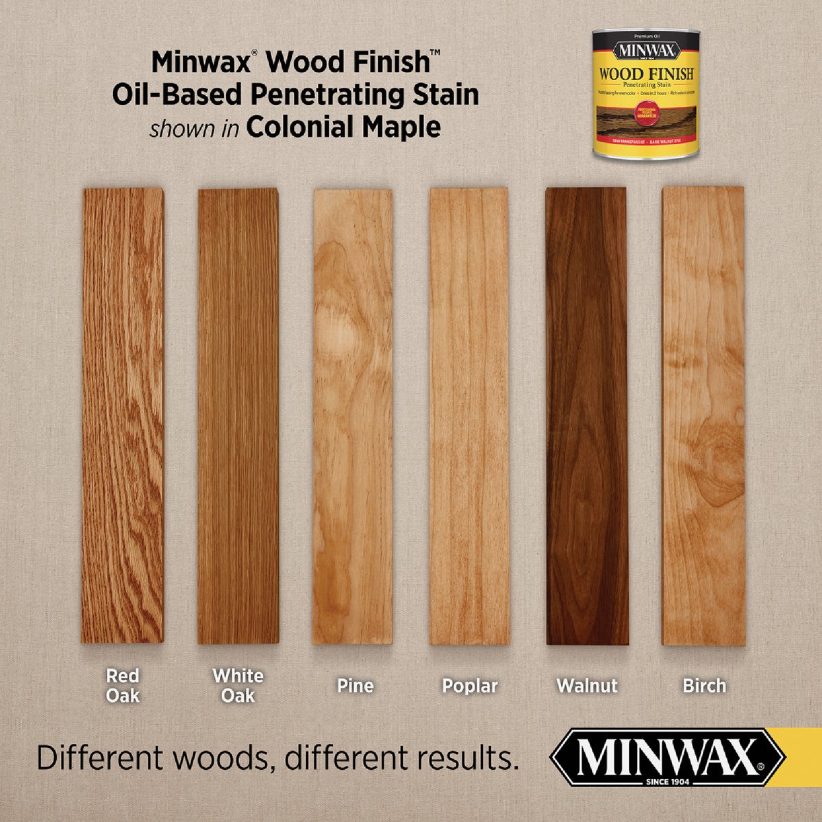 Minwax Wood Finish Penetrating Stain, Colonial Maple, 1 Gal. Image 2