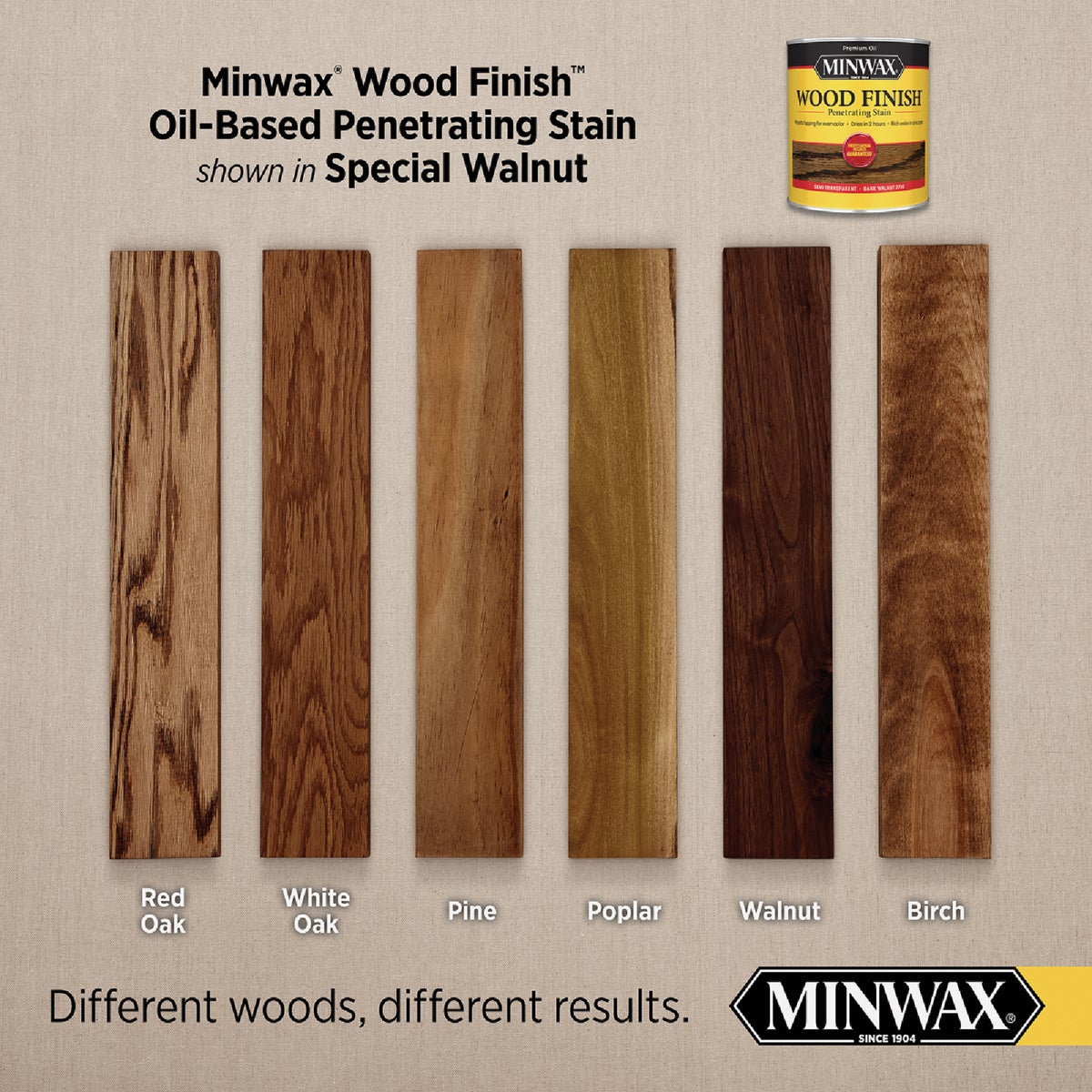 Minwax Wood Finish Penetrating Stain, Special Walnut, 1 Gal. Image 2