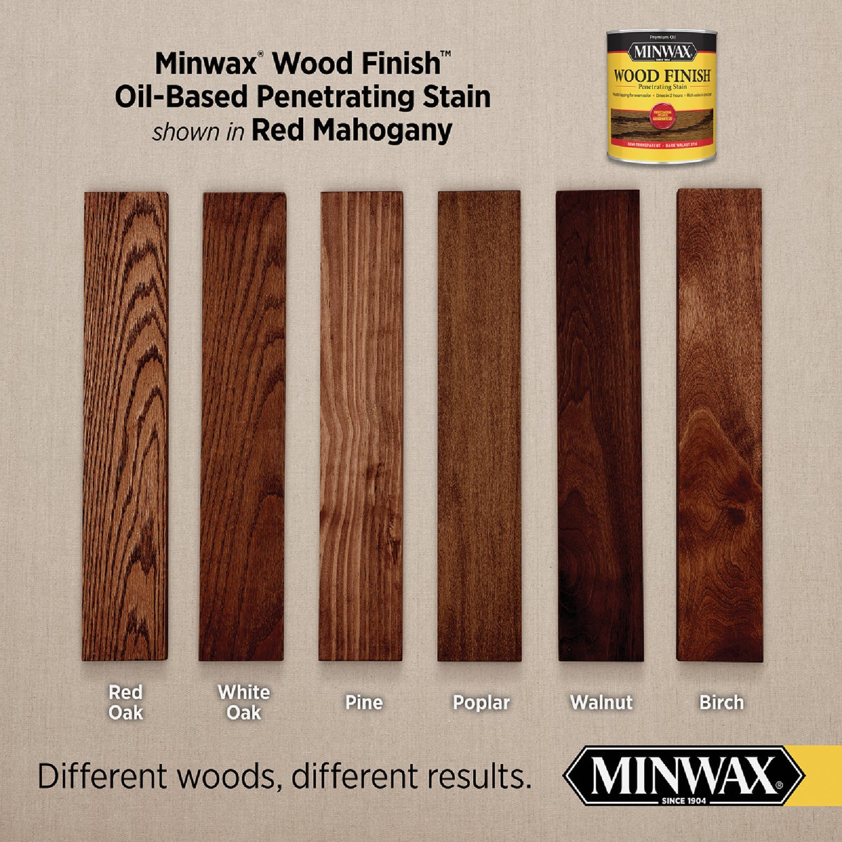 Minwax Wood Finish Penetrating Stain, Red Mahogany, 1 Gal. Image 2