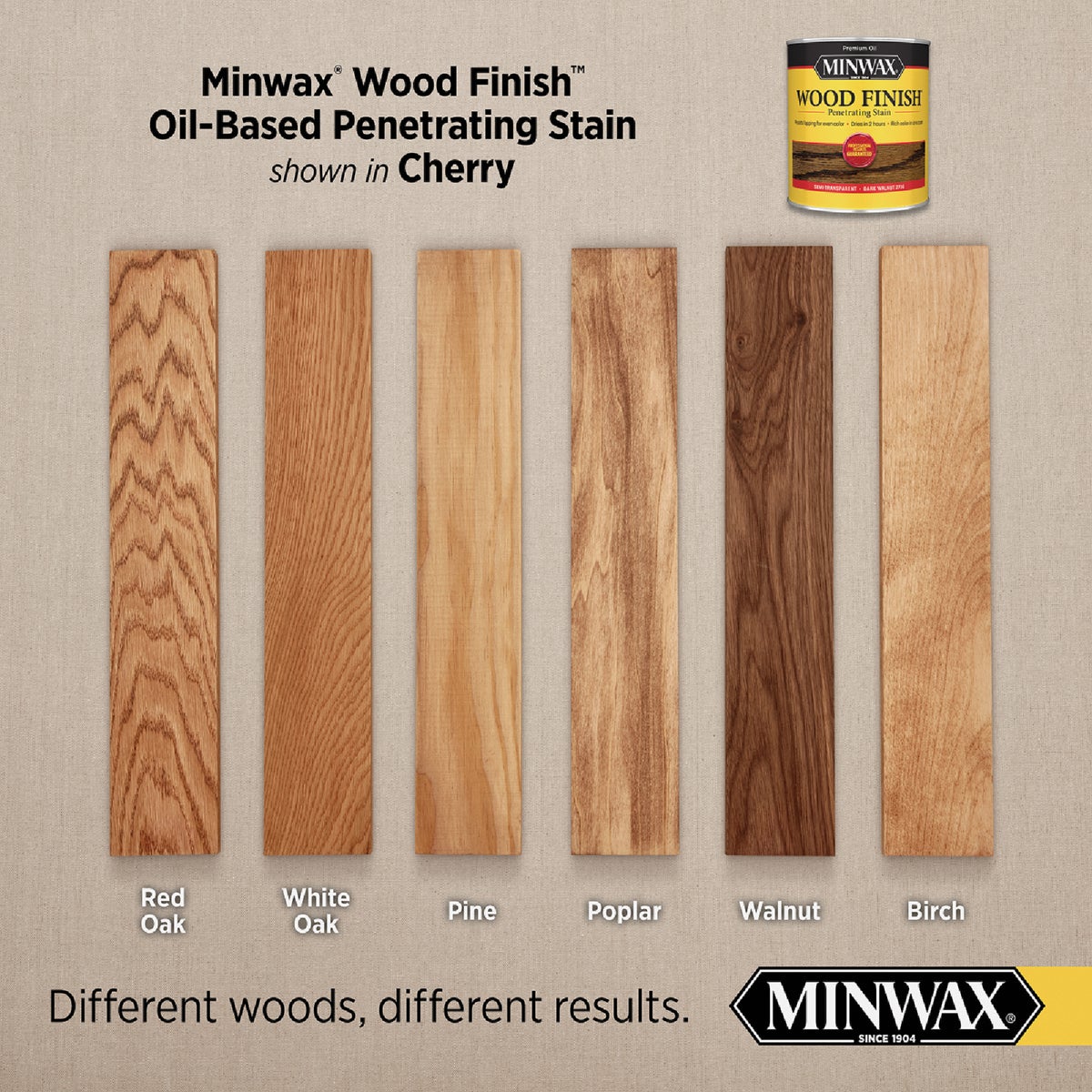 Minwax Wood Finish Penetrating Stain, Cherry, 1 Gal. Image 2