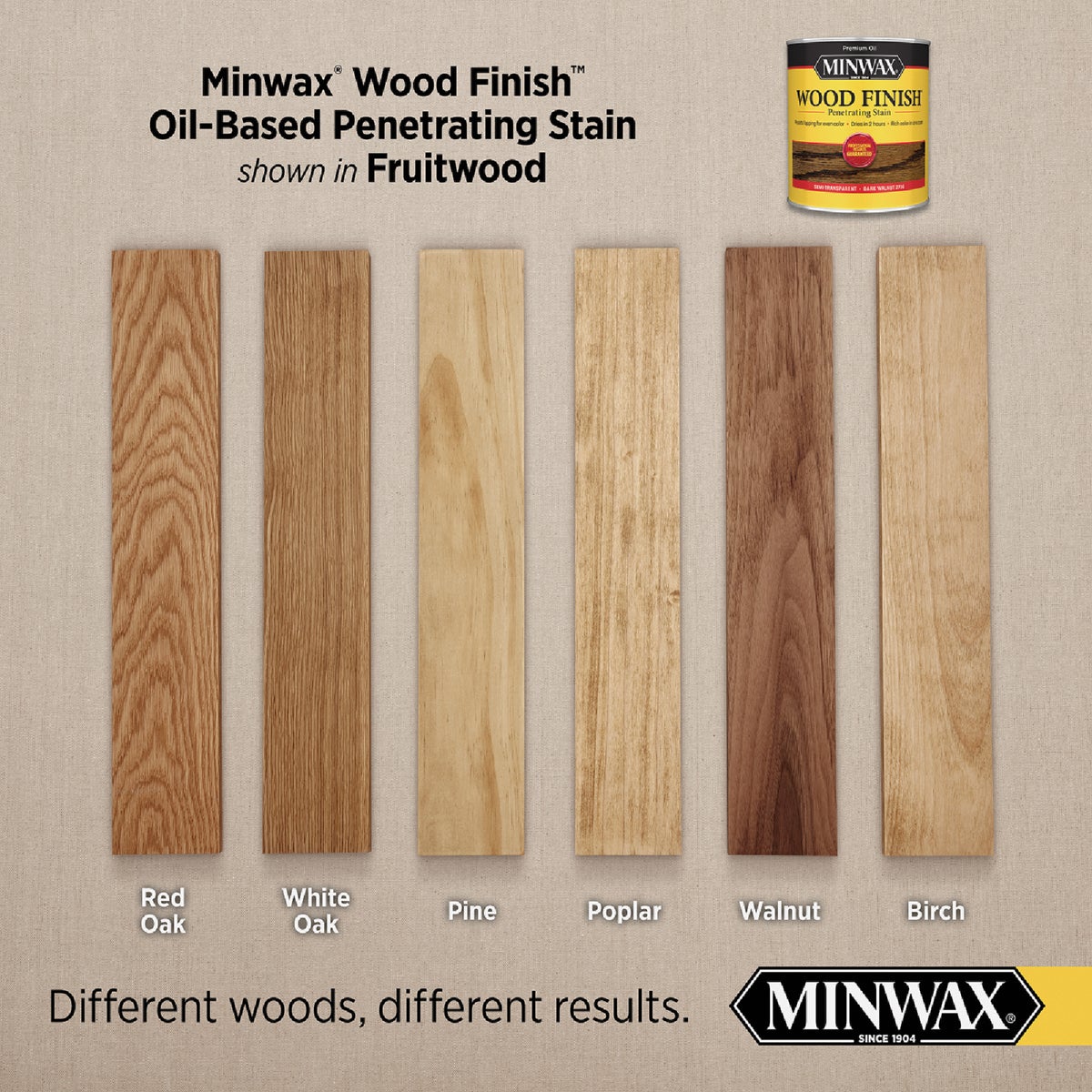 Minwax Wood Finish Penetrating Stain, Fruitwood, 1 Gal. Image 2